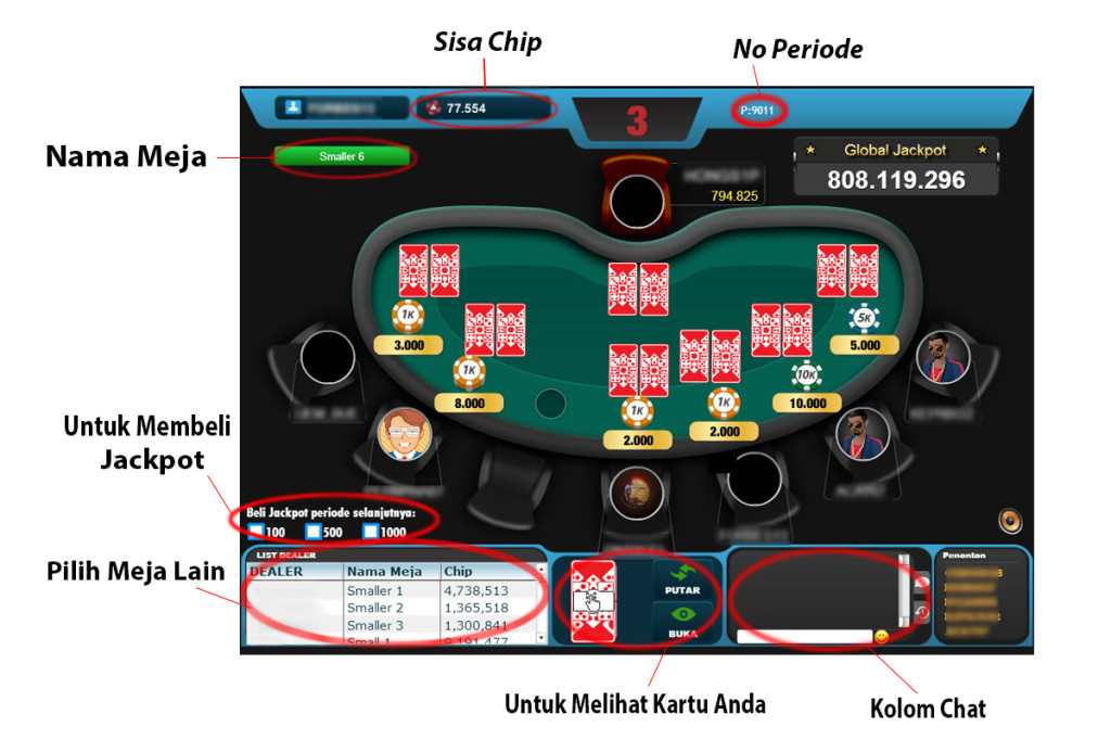 meja-domino-ceme